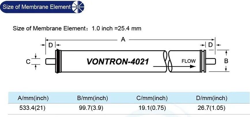 Vontron 4021 RO Membrane