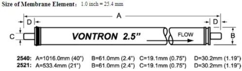 Vontron SW11-2521 Watermaker Filter Replacemet